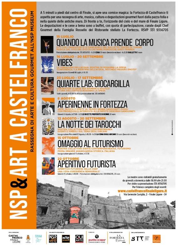 Omaggio al Futurismo